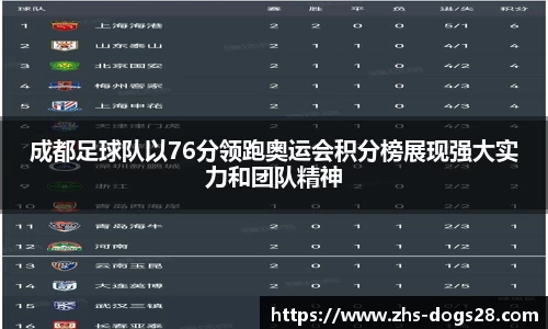 狗子28平台