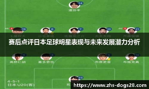 赛后点评日本足球明星表现与未来发展潜力分析