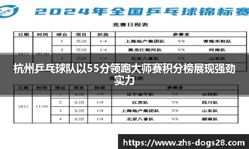 杭州乒乓球队以55分领跑大师赛积分榜展现强劲实力