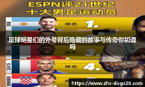 足球明星们的外号背后隐藏的故事与传奇你知道吗